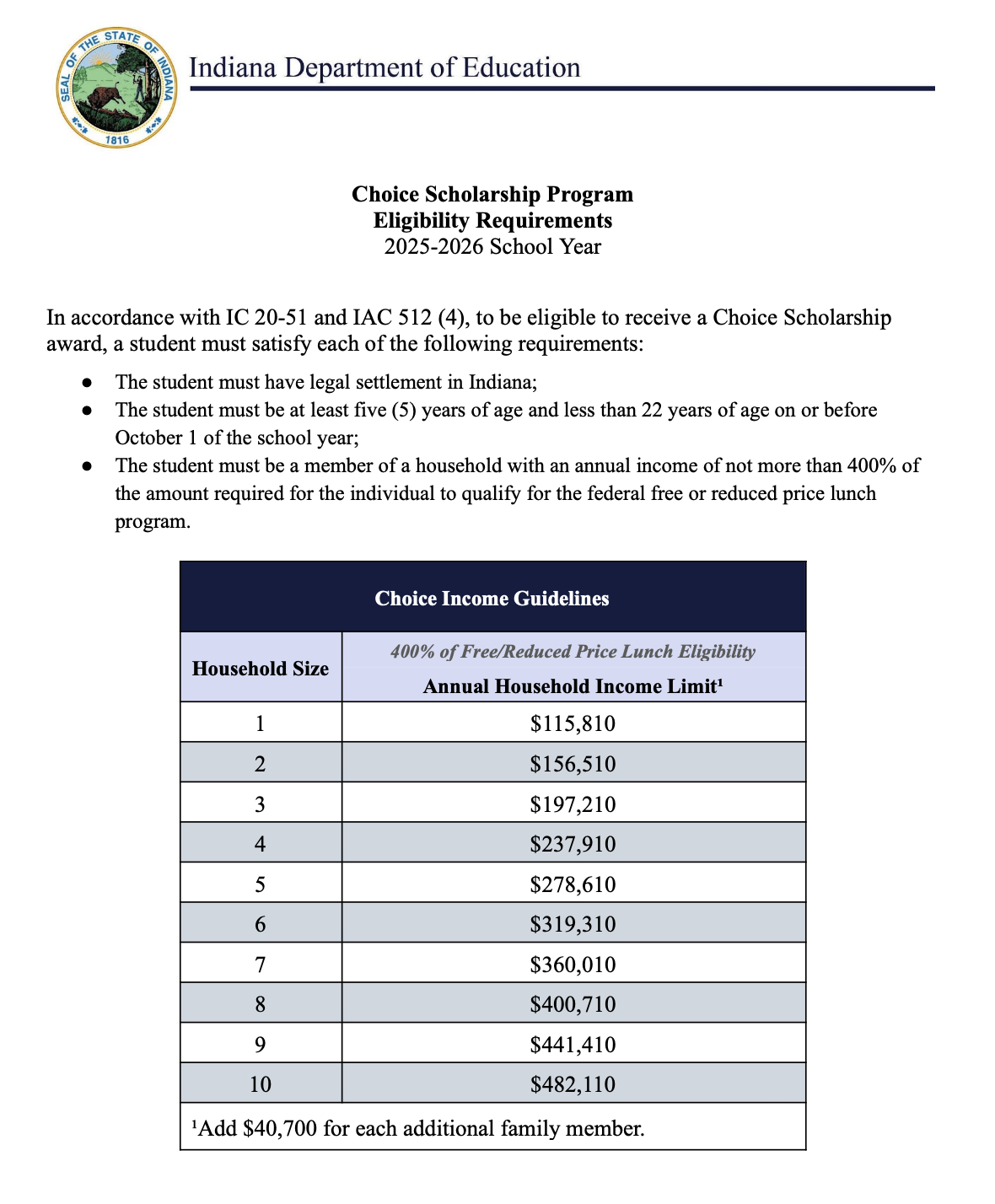 Screenshot2025-12-08at2.png?Revision=bpL&Timestamp=swwPKm